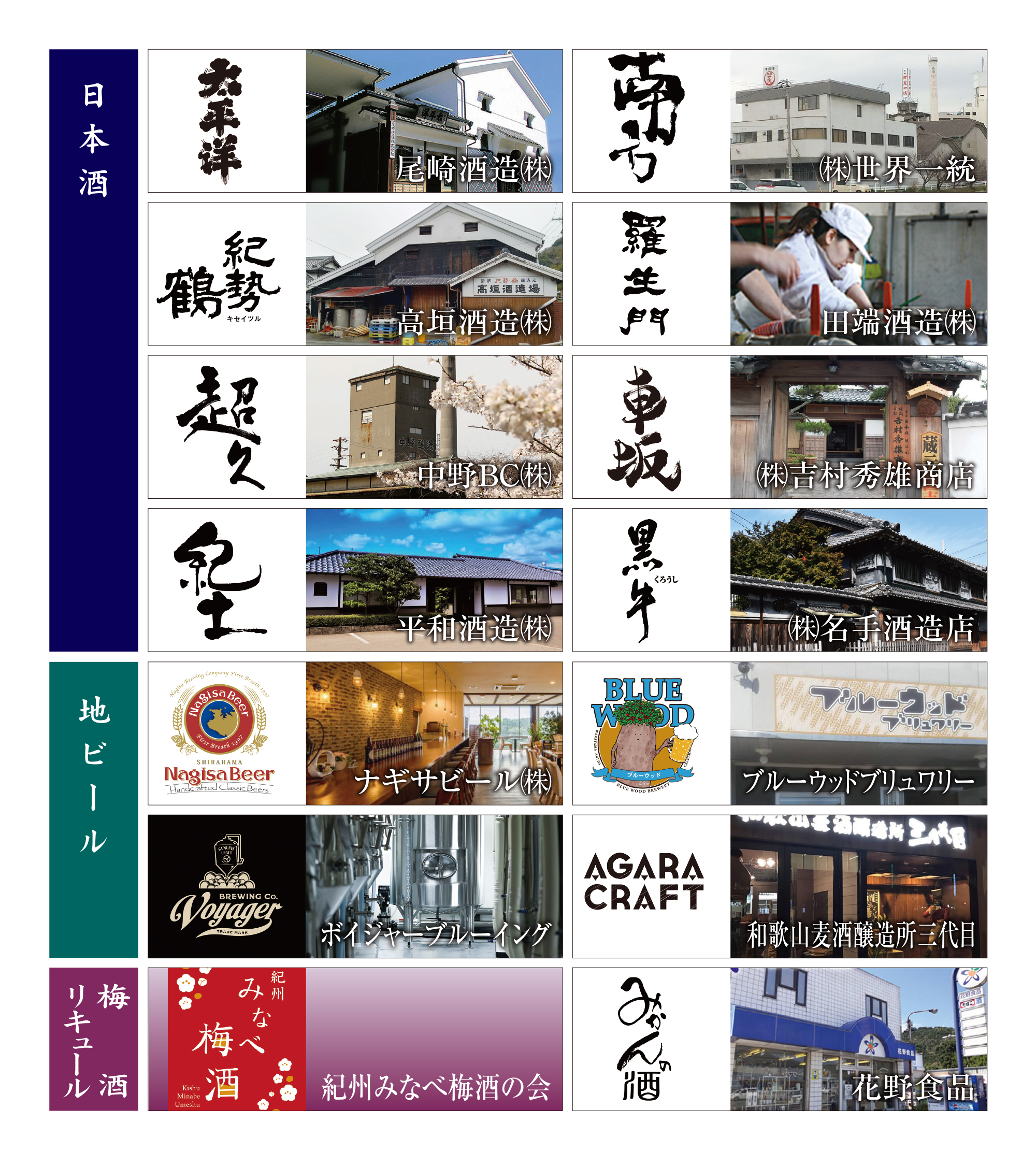 参加店:日本酒 尾崎酒造、九重雑貨、世界一統、高垣酒造、中野BC、名手酒造、初桜酒造、平和酒造、吉村酒造、吉村英雄商店　地ビール ブルーウッドブリュワリー、NOMCRAFT Brewing、ORYZAE BREWING ワイン/梅酒リキュール 紀州みなべ梅酒の会、花野食品、TOA和歌山・湯浅ワイナリー、G1和歌山梅酒