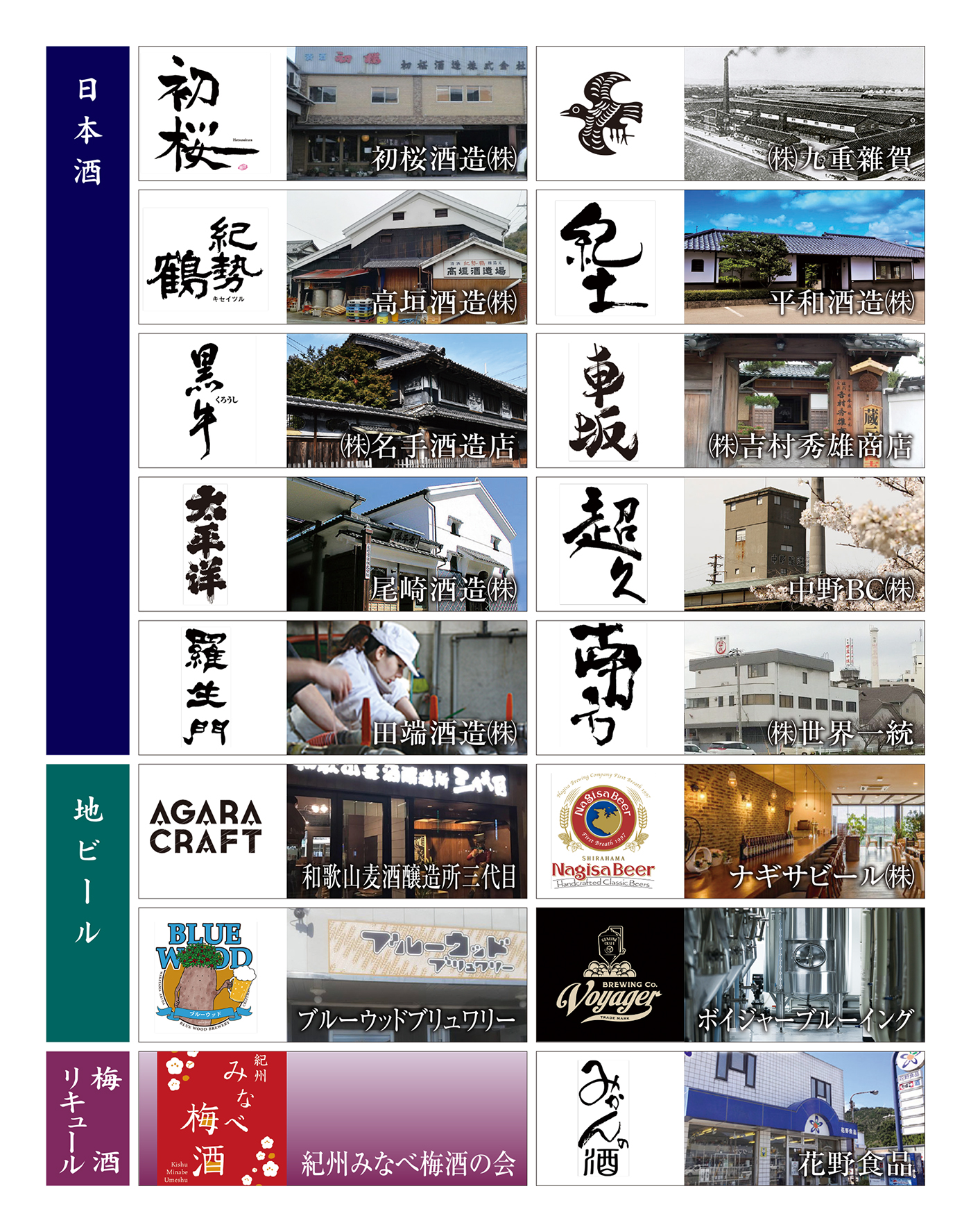参加店:日本酒 尾崎酒造、九重雑貨、世界一統、高垣酒造、中野BC、名手酒造、初桜酒造、平和酒造、吉村酒造、吉村英雄商店　地ビール ブルーウッドブリュワリー、NOMCRAFT Brewing、ORYZAE BREWING ワイン/梅酒リキュール 紀州みなべ梅酒の会、花野食品、TOA和歌山・湯浅ワイナリー、G1和歌山梅酒