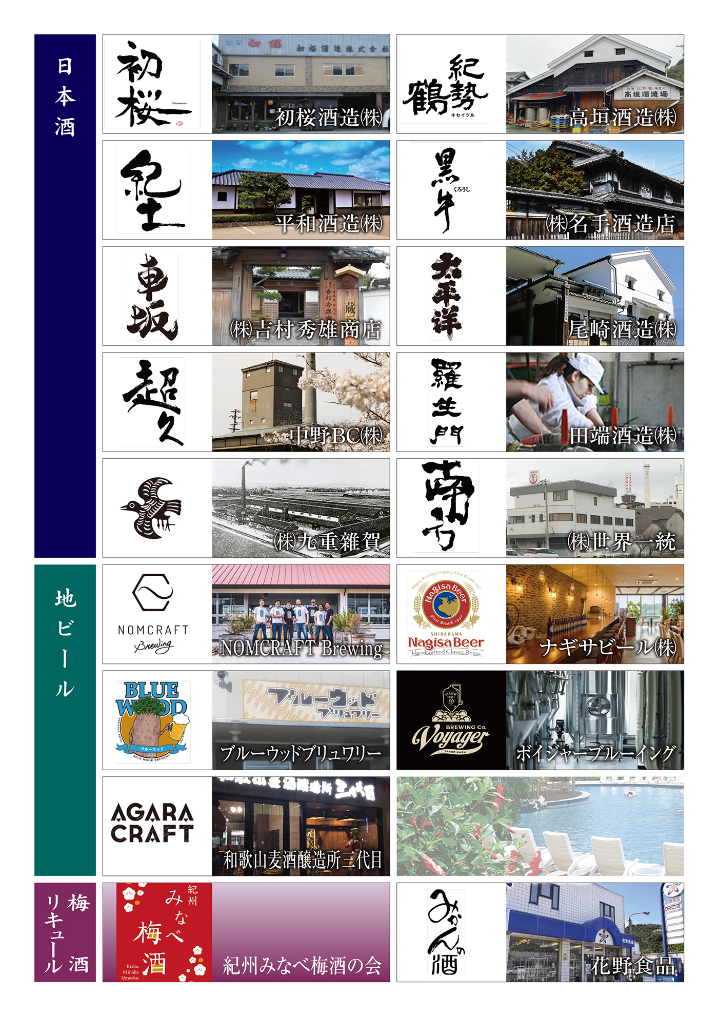 参加店:日本酒 尾崎酒造、九重雑貨、世界一統、高垣酒造、中野BC、名手酒造、初桜酒造、平和酒造、吉村酒造、吉村英雄商店　地ビール ブルーウッドブリュワリー、NOMCRAFT Brewing、ORYZAE BREWING ワイン/梅酒リキュール 紀州みなべ梅酒の会、花野食品、TOA和歌山・湯浅ワイナリー、G1和歌山梅酒