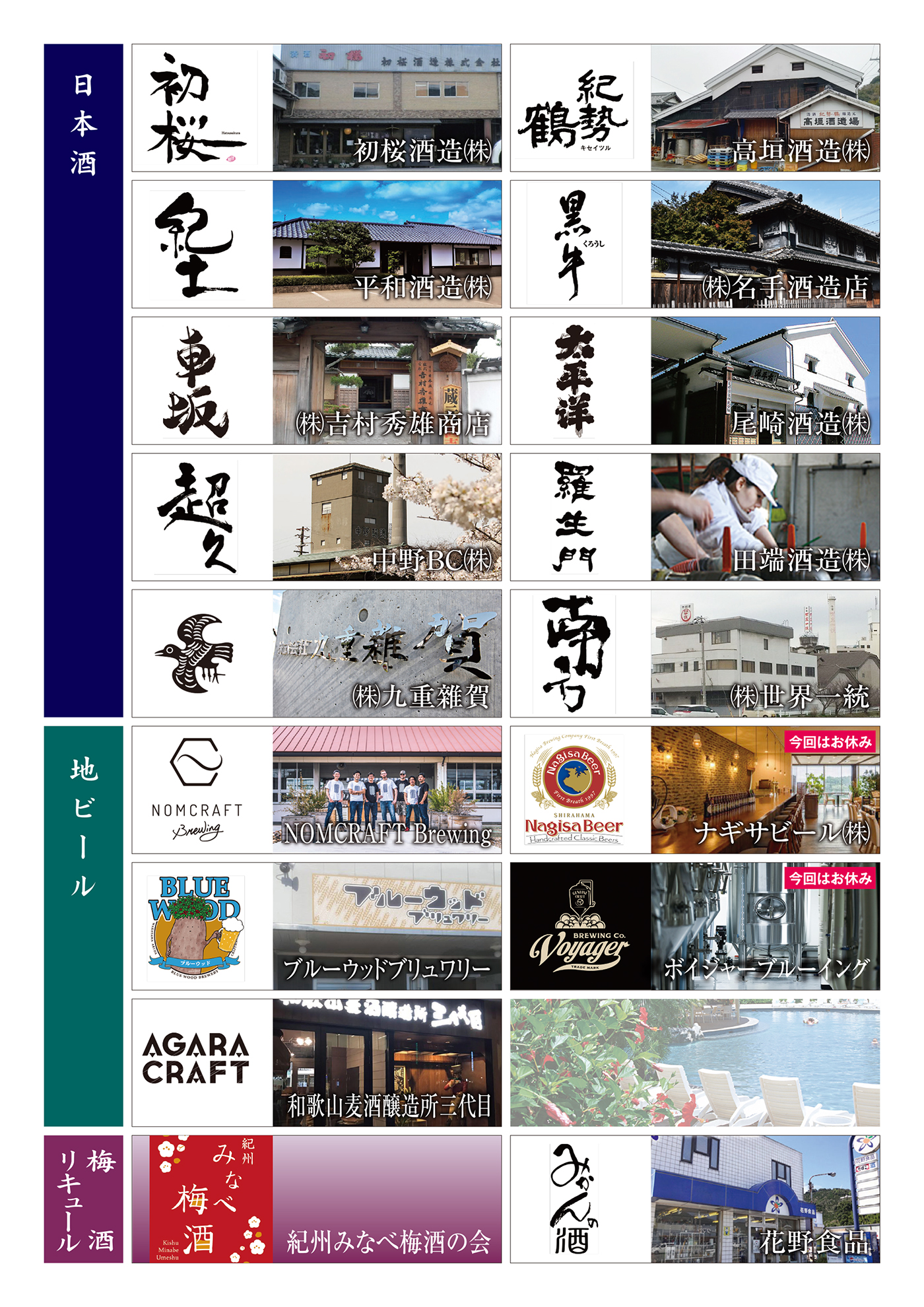 参加店:日本酒 尾崎酒造、九重雑貨、世界一統、高垣酒造、中野BC、名手酒造、初桜酒造、平和酒造、吉村酒造、吉村英雄商店　地ビール ブルーウッドブリュワリー、NOMCRAFT Brewing、ORYZAE BREWING ワイン/梅酒リキュール 紀州みなべ梅酒の会、花野食品、TOA和歌山・湯浅ワイナリー、G1和歌山梅酒