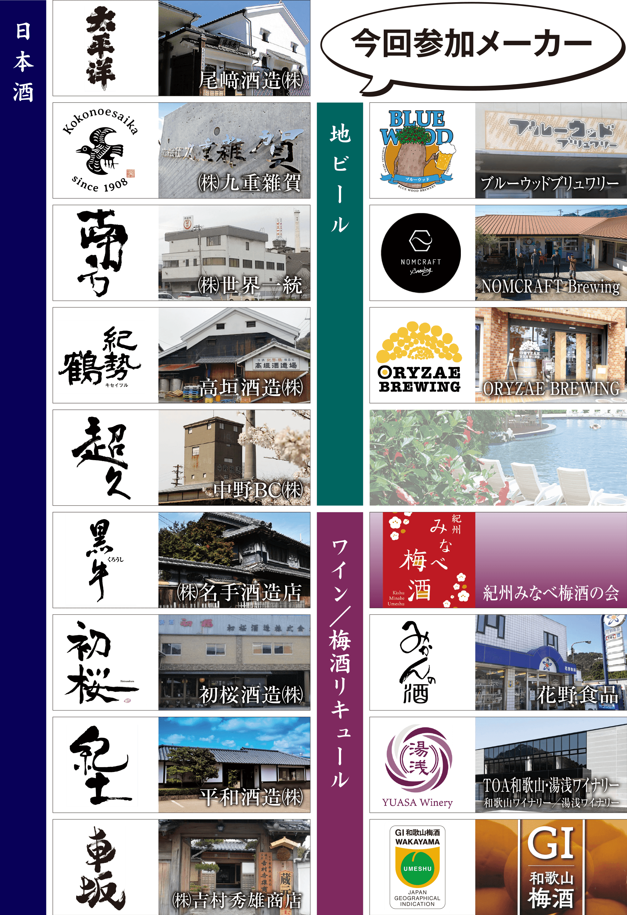参加店:日本酒 尾崎酒造、九重雑貨、世界一統、高垣酒造、中野BC、名手酒造、初桜酒造、平和酒造、吉村酒造、吉村英雄商店　地ビール ブルーウッドブリュワリー、NOMCRAFT Brewing、ORYZAE BREWING ワイン/梅酒リキュール 紀州みなべ梅酒の会、花野食品、TOA和歌山・湯浅ワイナリー、G1和歌山梅酒